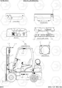8010 DECAL (ENGLISH) 15LC/18LC/20LCA-7, Hyundai