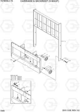 7040 CARRIAGE & BACKREST (V-MAST) 15LC/18LC/20LC-7A, Hyundai