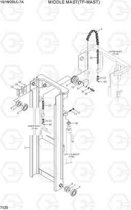 7120 MIDDLE MAST (TF-MAST) 15LC/18LC/20LC-7A, Hyundai
