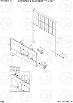 7150 CARRIAGE & BACKREST (TF-MAST) 15LC/18LC/20LC-7A, Hyundai