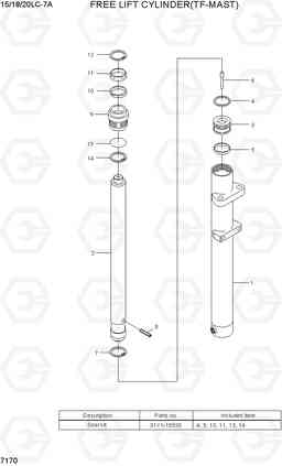 7170 FREE LIFT CYLINDER (TF-MAST) 15LC/18LC/20LC-7A, Hyundai