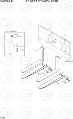 7320 FORK & EXTENSION FORK 15LC/18LC/20LC-7A, Hyundai