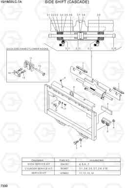 7330 SIDE SHIFT (CASCADE) 15LC/18LC/20LC-7A, Hyundai