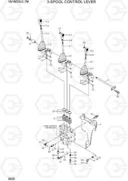 3020 3-SPOOL CONTROL LEVER 15/18/20LC-7M, Hyundai