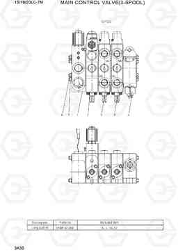 3A30 MAIN CONTROL VALVE(3-SPOOL) 15/18/20LC-7M, Hyundai