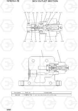 3A60 MCV OUTLET SECTION 15/18/20LC-7M, Hyundai