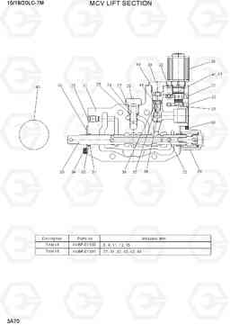 3A70 MCV LIFT SECTION 15/18/20LC-7M, Hyundai