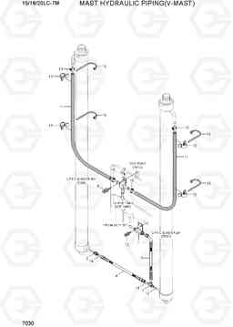 7030 MAST HYDRAULIC PIPING(V-MAST) 15/18/20LC-7M, Hyundai