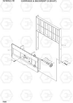 7040 CARRIAGE & BACKREST (V-MAST) 15/18/20LC-7M, Hyundai