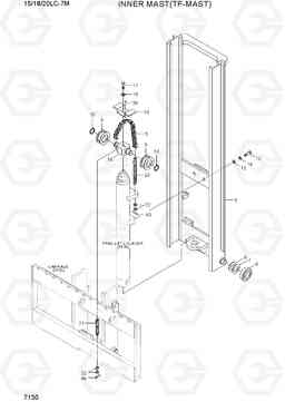 7130 INNER MAST(TF-MAST) 15/18/20LC-7M, Hyundai