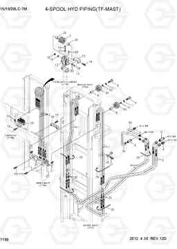 7190 4-SPOOL HYD PIPING(TF-MAST) 15/18/20LC-7M, Hyundai