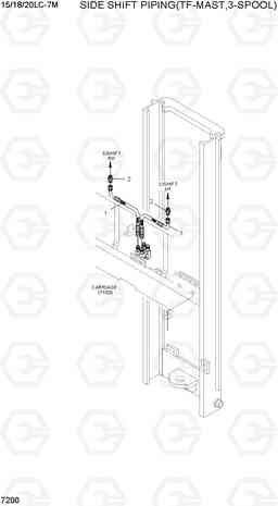 7200 SIDE SHIFT PIPING(TF-MAST,3-SPPOL) 15/18/20LC-7M, Hyundai