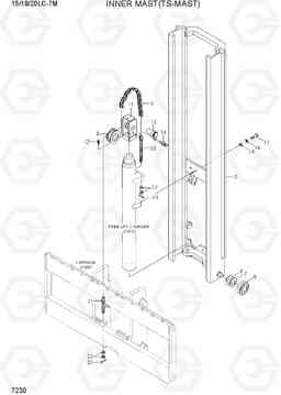 7230 INNER MAST(TS-MAST) 15/18/20LC-7M, Hyundai