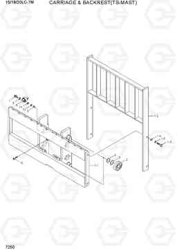 7250 CARRIAGE & BACKREST(TS-MAST) 15/18/20LC-7M, Hyundai