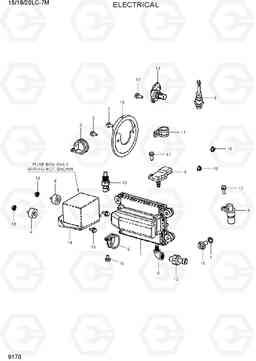 9170 ELECTRICAL 15/18/20LC-7M, Hyundai