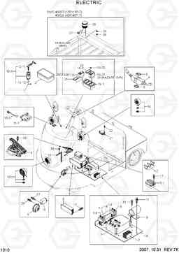 1010 ELECTRIC 15P-7/40T-7, Hyundai