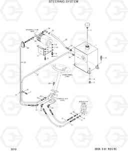 3010 STEERING SYSTEM 15P-7/40T-7, Hyundai