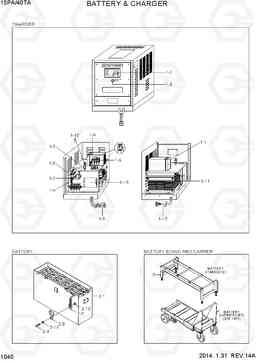 1040 BATTERY & CHARGER 15PA/40TA-7, Hyundai