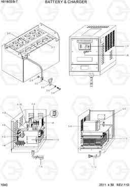 1040 BATTERY & CHARGER 16/18/20B-7, Hyundai