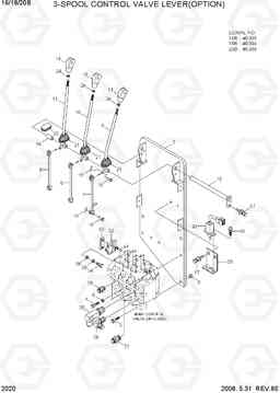 2020 3-SPOOL CONTROL VALVE LEVER(OPTION-OLD) 16/18/20B-7, Hyundai