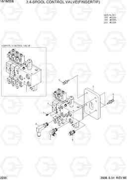 2035 3,4-SPOOL CONTROL VALVE(FINGERTIP) 16/18/20B-7, Hyundai