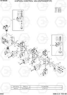 3032 4-SPOOL CONTROL VALVE(FINGERTIP) 16/18/20B-7, Hyundai