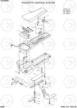 5060 FINGERTIP CONTROL SYSTEM 16/18/20B-7, Hyundai