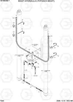 7030 MAST HYDRAULIC PIPING(V-MAST) 16/18/20B-7, Hyundai