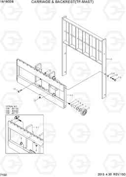 7150 CARRIAGE & BACKREST (TF-MAST) 16/18/20B-7, Hyundai