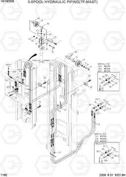 7180 3-SPOOL HYDRAULIC PIPING (TF-MAST) 16/18/20B-7, Hyundai