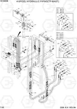 7190 4-SPOOL HYDRAULIC PIPING (TF-MAST) 16/18/20B-7, Hyundai