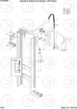 7220 MIDDLE MAST (TS-MAST) 16/18/20B-7, Hyundai