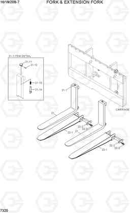 7320 FORK & EXTENSION FORK 16/18/20B-7, Hyundai