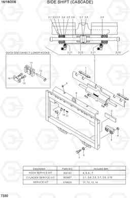 7330 SIDE SHIFT (CASCADE) 16/18/20B-7, Hyundai