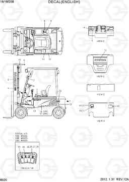 8020 DECAL(ENGLISH) 16/18/20B-7, Hyundai