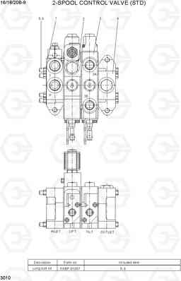 3010 2-SPOOL CONTROL VALVE (STD) 16/18/20B-9, Hyundai