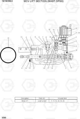 3065 MCV LIFT SECTION (MAST OPSS) 16/18/20B-9, Hyundai