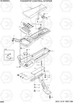 5060 FINGERTIP CONTROL SYSTEM 16/18/20B-9, Hyundai