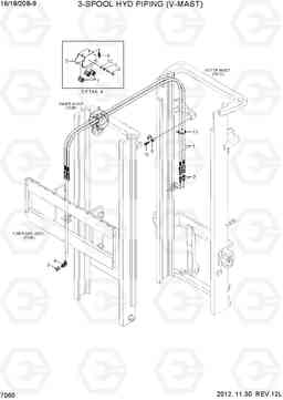 7060 3-SPOOL HYD PIPING (V-MAST) 16/18/20B-9, Hyundai