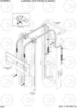 7070 4-SPOOL HYD PIPING (V-MAST) 16/18/20B-9, Hyundai