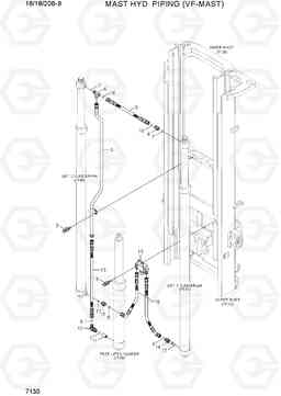 7130 MAST HYD PIPING (VF-MAST) 16/18/20B-9, Hyundai