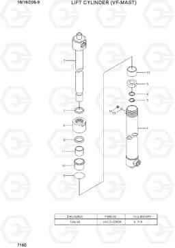 7160 LIFT CYLINDER (VF-MAST) 16/18/20B-9, Hyundai