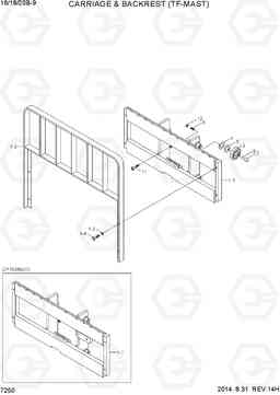 7250 CARRIAGE & BACKREST (TF-MAST) 16/18/20B-9, Hyundai