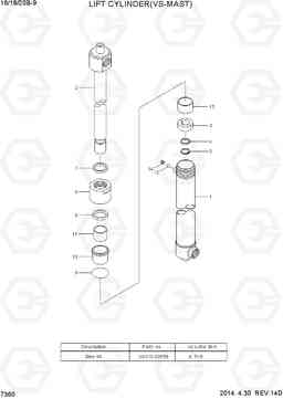 7360 LIFT CYLINDER (VS-MAST) 16/18/20B-9, Hyundai