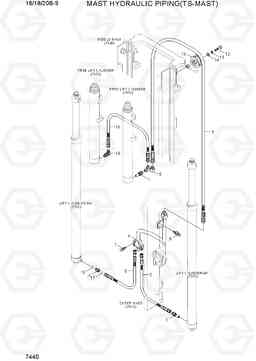 7440 MAST HYD PIPING (TS-MAST) 16/18/20B-9, Hyundai