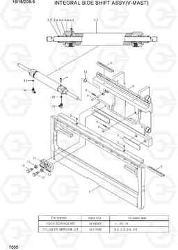 7550 INTEGRAL SIDE SHIFT ASSY (V-MAST) 16/18/20B-9, Hyundai