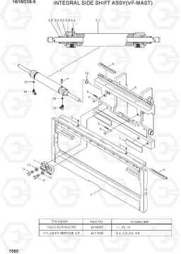 7560 INTEGRAL SIDE SHIFT ASSY (VF-MAST) 16/18/20B-9, Hyundai