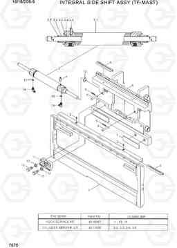 7570 INTEGRAL SIDE SHIFT ASSY (TF-MAST) 16/18/20B-9, Hyundai