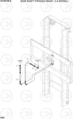 7650 SIDE SHIFT PIPING (V-MAST, 3,4-SPOOL) 16/18/20B-9, Hyundai