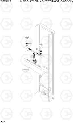 7660 SIDE SHIFT PIPING (VF,TF-MAST, 3-SPOOL) 16/18/20B-9, Hyundai